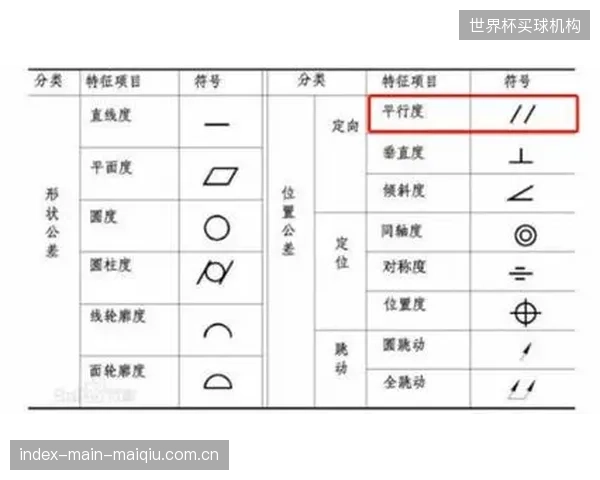 实验室数据明确指出，铝制感应盘温度每升高10摄氏度，其产生的0.02毫米热膨胀形变是制动力不稳的根源